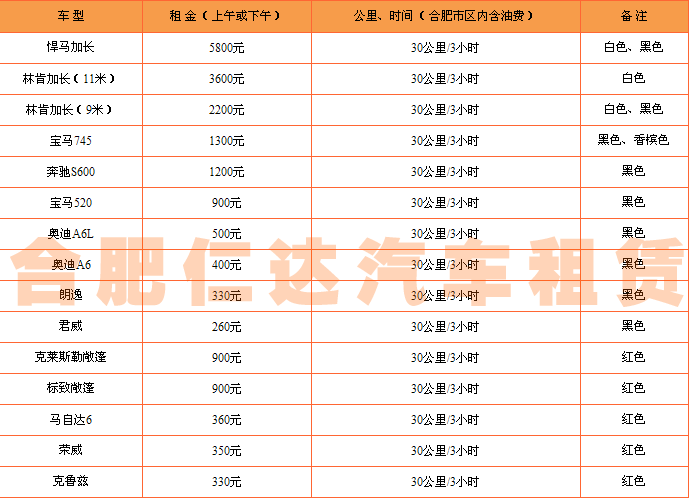 合肥婚慶租車(chē)價(jià)格