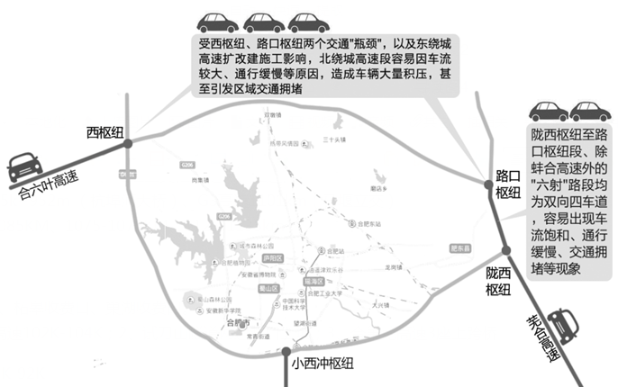合肥市公安局交警支隊發(fā)布春節(jié)出行預警提示